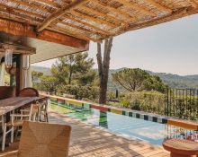 What To Know About The South Of France For Your Next Summer Holiday